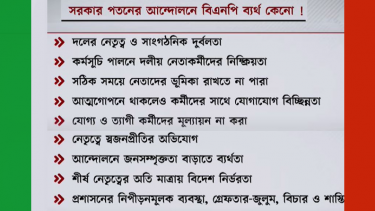 বিএনপিতে রহস্যজনক ব্যাপক রদবদল, নেপথ্যের কারণ কি !